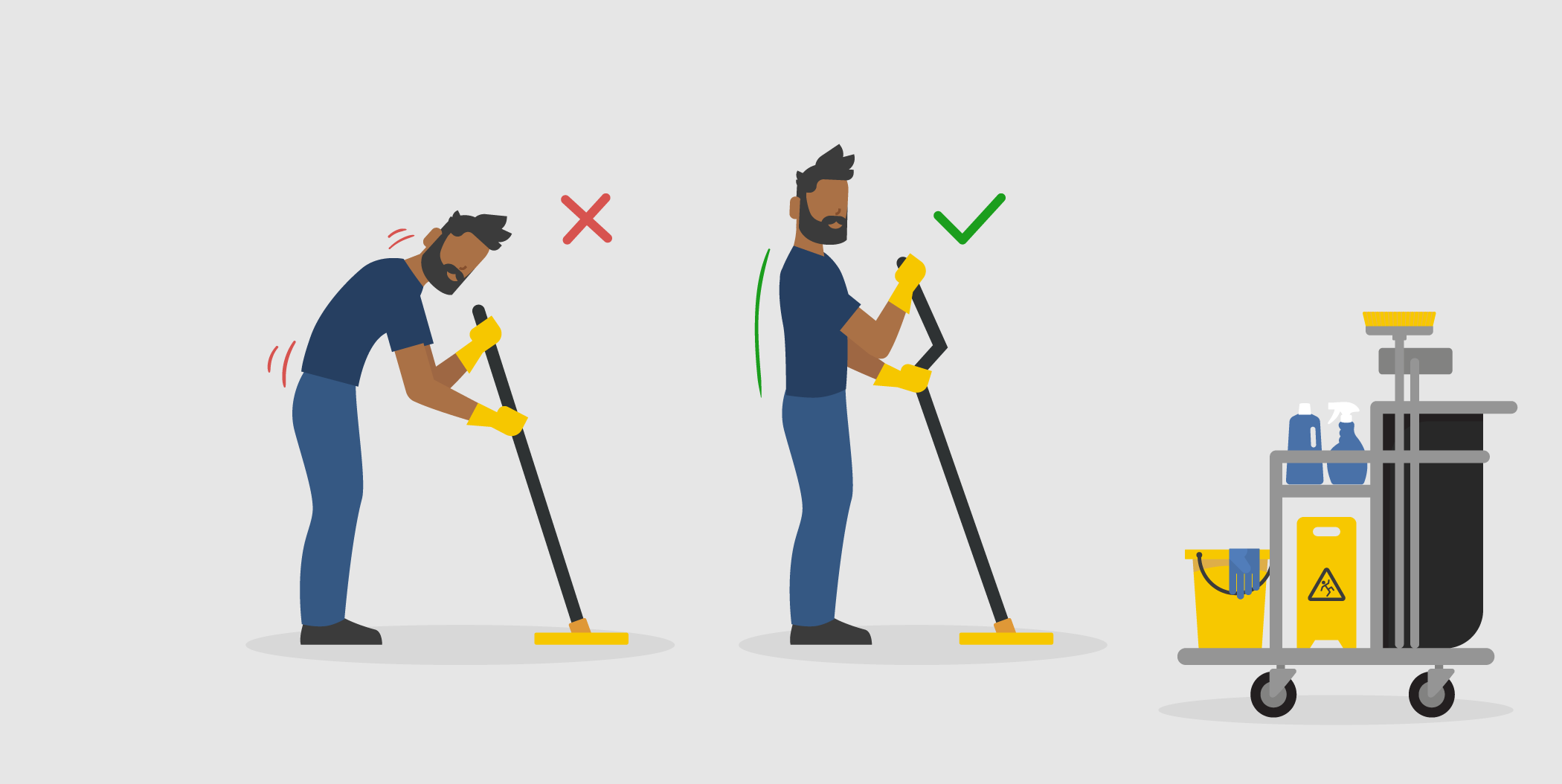 Ergonomie in der Reinigung: Wie Sie gesund und zukunftssicher arbeiten